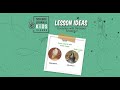 Teaching Resources and Evolution Concepts