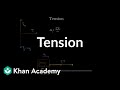 Understanding Tension in Physics