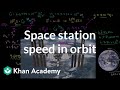Space Station Speed and Motion