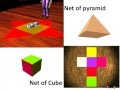 Exploring Nets of Cuboids and Prisms