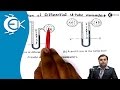 Differential U-Tube Manometer Concepts