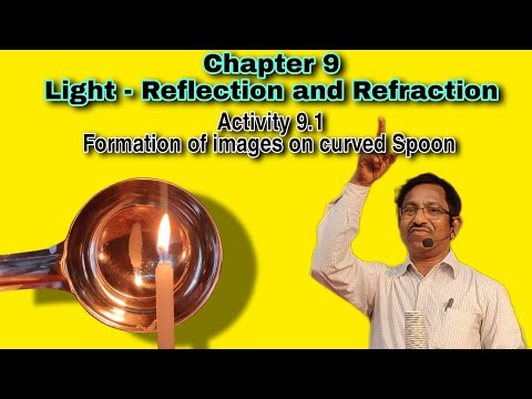 Formation of Images on Curved Spoon