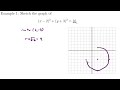 Exploring the Equation of a Circle