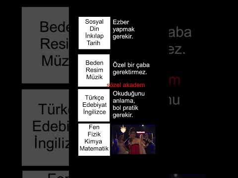Hangi ders daha zor #türkçe #matematik #fen #sosyal #ingilizce #lgs2026 #ortaokul #lise #ilkokul