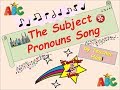 Understanding Pronouns in English