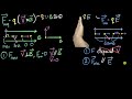 Magnetic and Electric Forces Concepts