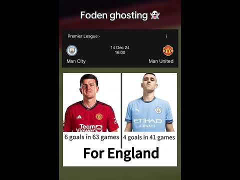 Foden ghosting | Joke ⚠️ #foden #maguire #manunited #mancity #football #shorts