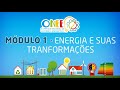 Energia e Seus Princípios Fundamentais