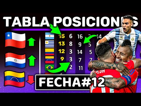 ULTIMA TABLA POSICIONES DEL AÑO 2024 !! FECHA #12 RESUMEN RÁPIDO ! Chile vuelve a la pelea !