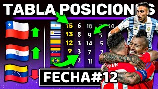 ULTIMA TABLA POSICIONES DEL AÑO 2024 !! FECHA #12 RESUMEN RÁPIDO ! Chile vuelve a la pelea !