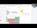 Understanding Electron Configurations and Orbitals