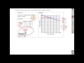 Comparing Functions: Key Concepts and Techniques