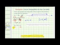 Understanding and Solving Linear Inequalities