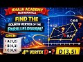 Properties of Parallelograms and Midpoints