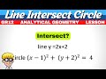 Line and Circle Intersections