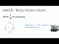 Exploring Key Concepts of Percents in Grade 6