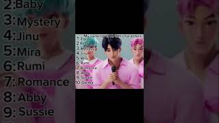 Ranking members from K-pop demon hunters comment your favorite #kpop #capcut #kpopdemonhunters