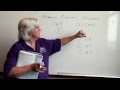 Evaluating Numerical and Algebraic Expressions