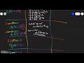 Exploring Arithmetic and Geometric Sequences