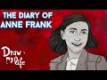 Understanding Anne Frank's Diary