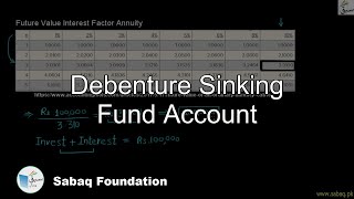 Debenture Sinking Fund Account