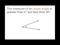 Exploring Geometry: Points, Lines, and Angles