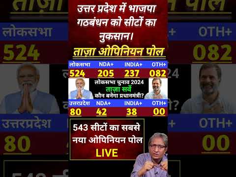 543 Loksabha Seats Opinion Poll 2024 | Rahul Gandhi Vs Modi | NDA INDIA | BJP | INC Who will win#556