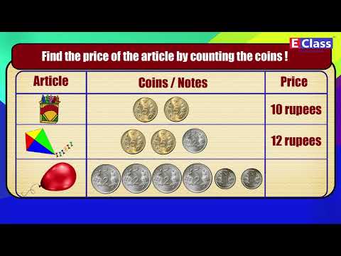 Eclass Kids General knowledge Series - Coins and currency notes (For kg to 2nd grade)