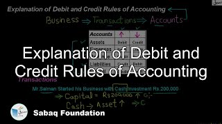 Explanation of Debit and Credit Rules of Accounting