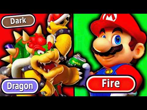 What if EVERY Mario Kart World Characters had Pokemon Types!?