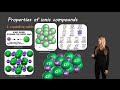 Exploring the Properties of Ionic Compounds