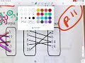 Exploring Rational Expressions: Addition and Subtraction