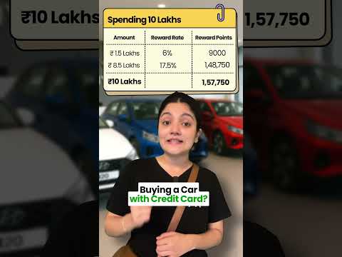 Buying a Car With Credit Card?
