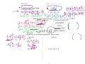 Order of Operations Challenge