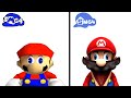 Mario's Journey and Reactions
