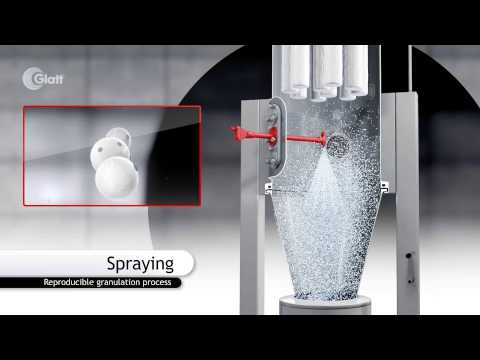 噴霧乾燥2   Glatt Top-Spray granulation process by fluidized bed - YouTube(1分57秒)