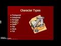 Exploring Plot and Character in Story Elements