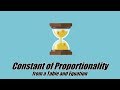 Exploring Proportional Relationships through Tables and Equations