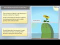 Plant Responses to Stimuli