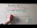 Understanding Certain and Uncertain Events