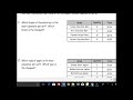 Exploring Rates and Ratios in Depth