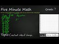 Understanding Constant Rates of Change