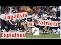 Colonial America: Patriots and Loyalists