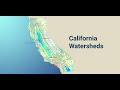 Watershed Contributions and Programs