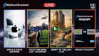 MyStockScanner Live 13-2-26