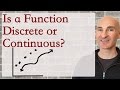 Understanding Functions and Graphs