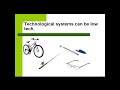 Understanding Technological Systems Concepts