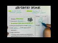 Mastering Adding and Subtracting Decimals