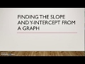 Finding Slope and Y-Intercept from Graphs