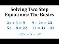 Mastering Two Step Equations Basics